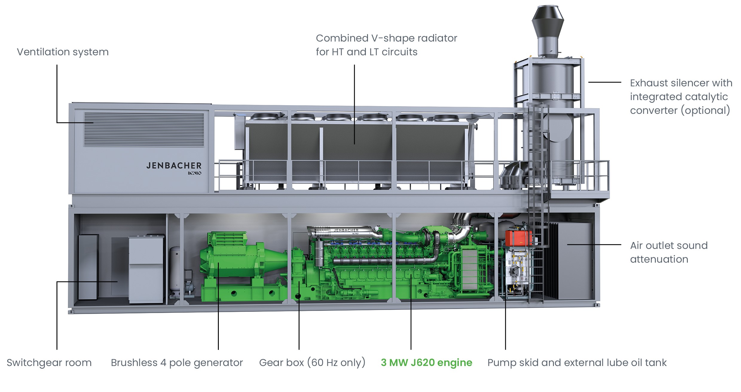 Container Data Center - image description